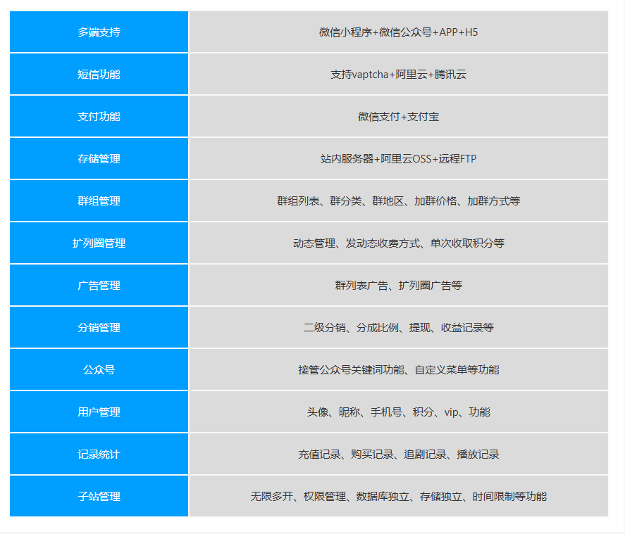 220512v14e9wk6je3phw8y.png