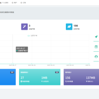 坏蛋网络站长扶持计划低价源码